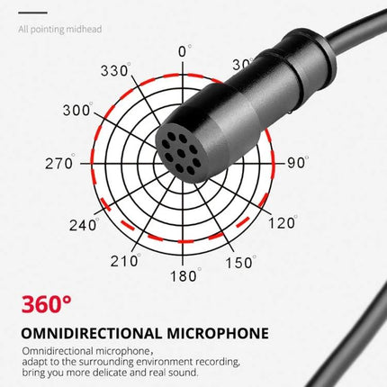 YELANGU Lavalier Microphone for Daily Interviews and Recordings omnidirectional lavalier mic close-up showing 360° pickup pattern and clip-on connector