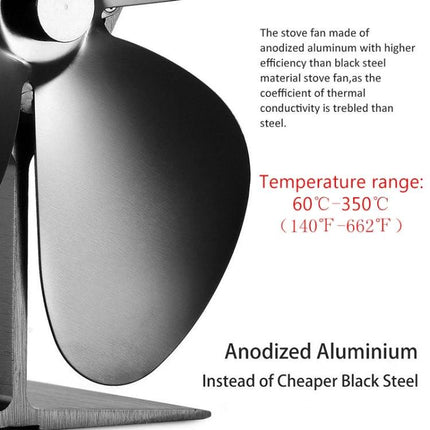 Quiet Aluminum Heat-Powered Fan for Fireplace Air Circulation placed on wood stove surface distributing warm air