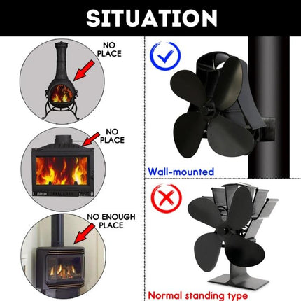 Quiet Aluminum Heat-Powered Fan for Fireplace Air Circulation wall-mounted on stove pipe demonstrating proper placement vs incorrect standing type