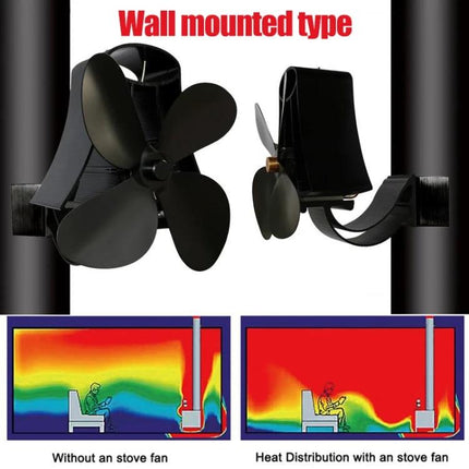 Quiet Aluminum Heat-Powered Fan for Fireplace Air Circulation on wood stove showing wall-mounted design and heat distribution comparison
