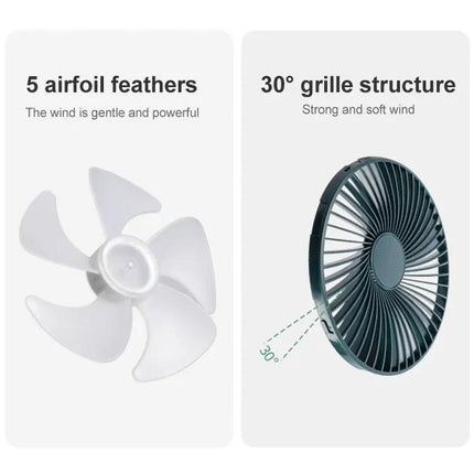 Rechargeable Desktop Fan With LED Power Display And 4 Speeds