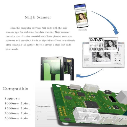 NEJE Bluetooth Laser Engraver for Creative DIY Projects showing scanner app, software previews and circuit board components