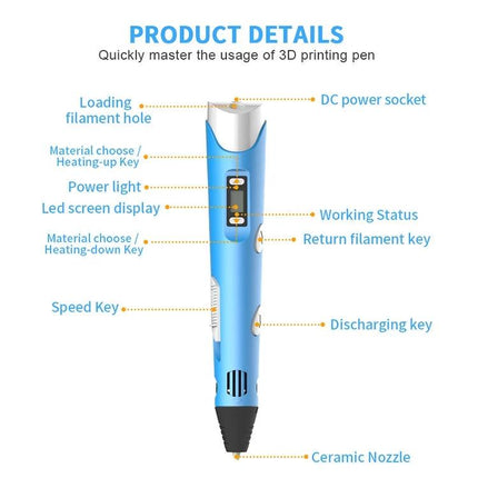 Hand-Held 3D Printing Pen for Artistic Design and Creation blue labeled diagram showing buttons, LED display, filament hole, DC power socket, and ceramic nozzle