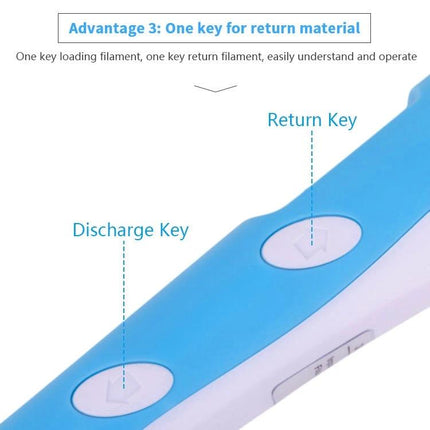 Hand-Held 3D Printing Pen for Artistic Design and Creation showing return key and discharge key on blue pen handle