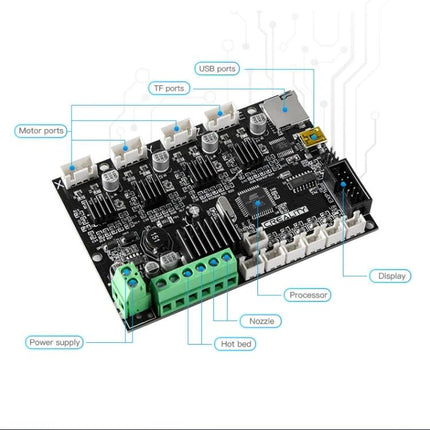 Creality Noiseless Motherboard for Ender-3 3D Printers showing labeled ports and connectors for motor, power, USB, TF, nozzle, hot bed and display