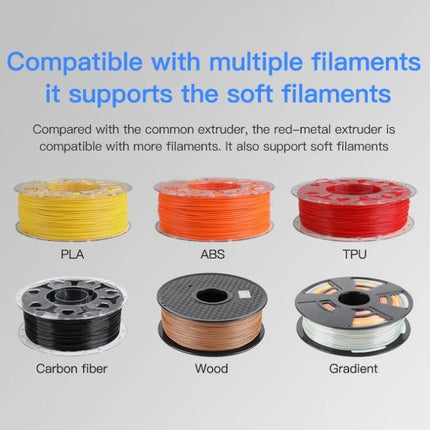Creality All-Metal Bowden Extruder Kit for 3D Printing Essentials showing compatible filaments PLA ABS TPU Carbon fiber Wood Gradient