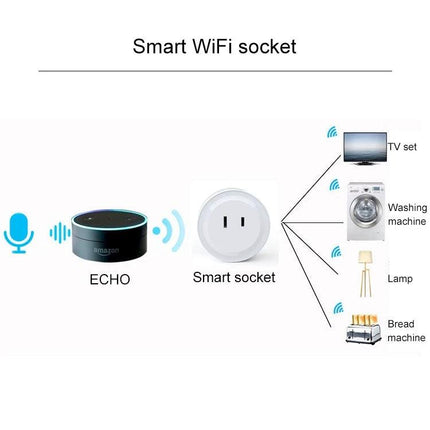 WiFi Smart Socket with App Control and Scheduling Features - smart plug controlled by app and voice for TV, lamp, washing machine, coffee maker