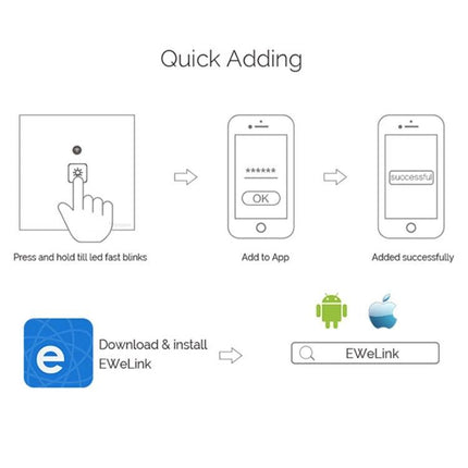 EWeLink 2-Gang Smart Wall Switch with Touch and App Control - setup diagram showing press-and-hold, add to EWeLink app, and successful pairing