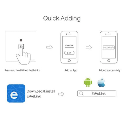 EWeLink Tempered Glass 3-Gang Smart Wall Switch for Home Control quick adding app setup instructions image