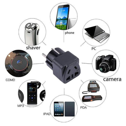 Portable Universal Power Adapter for EU, UK, and US Outlets shown with phone, laptop, camera and other travel devices