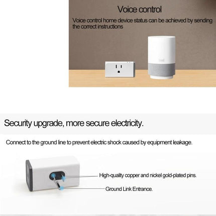 Sonoff S31 Smart Plug with Remote Control and Energy Monitoring showing voice control and grounded plug features
