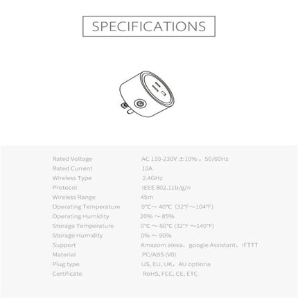NEO WiFi Smart Power Plug with Remote and Timing Control via App - compact smart plug specifications sheet showing ratings and features
