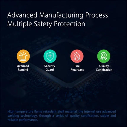 NEO WiFi Smart Power Plug with Remote and Timing Control via App image showing advanced manufacturing, overload remind, security guard, fire retardant, quality certification