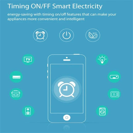 NEO WiFi Smart Power Plug with App and Timer Control for UK Outlets showing mobile app timer and connected appliance icons