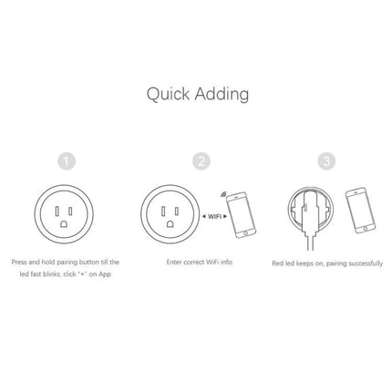 Compact WiFi-Enabled Smart Plug for Scheduling Devices setup diagram showing press pairing, enter WiFi, and successful pairing with LED indicator