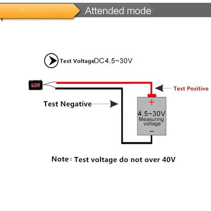 Digital Voltage Meter for Everyday DC Checks, 10-Pack - diagram showing test positive (red) and test negative (black) connections for 4.5–30V DC measurements