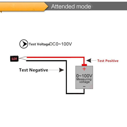 Compact Digital Voltage Meter for Everyday Electronics Checking - diagram showing test positive (red) and test negative (black) connections for 0~100V DC