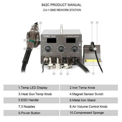 Hot Air Gun And Soldering Iron Set For Everyday Repairs With Digital Display showing 2-in-1 SMD rework station front panel and labeled controls