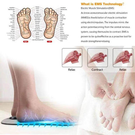 EMS Micro-Current Smart Foot Pad for Daily Foot Massage showing foot reflexology chart, EMS stimulation and massage modes