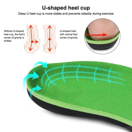 Flatfoot Arch Support Insole XS to XL for Everyday Comfort U-shaped heel cup green textured insert showing 3.5 cm arch support