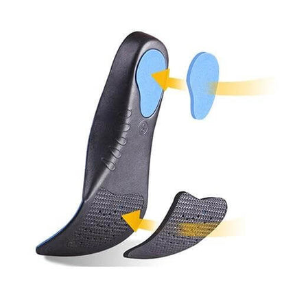 Flatfoot Orthotics Insoles With Arch Support All Sizes Available - contoured EVA arch support and heel cup for flat feet, trim-to-fit inserts
