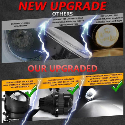 Fog Lights Dual Lens For All Weather Driving Everyday Use - dual-lens 55W aluminum alloy waterproof fog lights with 3000K/4500K/5500K options