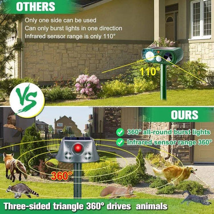 Four-Sided Solar Animal Repeller for Outdoor Use at Home showing 360° ultrasonic coverage and infrared sensors deterring garden animals