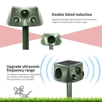 Four-Sided Solar Animal Repeller for Outdoor Use at Home - four-sided solar ultrasonic animal deterrent with dual IR sensors and USB/solar charging