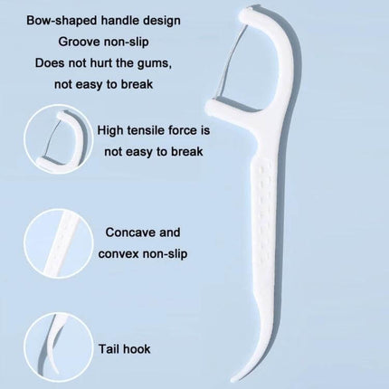 FukuBook Portable Mini Floss Box With Auto Opening And Closing For Daily Use image showing a white floss pick with bow-shaped handle, non-slip grip and tail hook