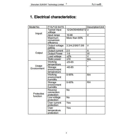 Fulree Ultra-Thin Vehicle DC Power Converter, 12V To Multiple Voltages product specs table showing electrical characteristics and output voltages