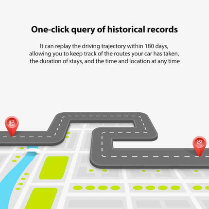 GPS Tracking Device for Monitoring Vehicles, Pets, and Children showing one-click historical route replay on map with start and end pins