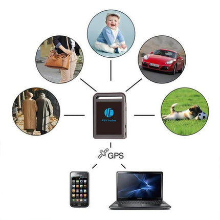 GPS Tracking Device for Monitoring Vehicles, Pets, and Children - compact GSM GPS tracker showing car, pet, child, elderly and phone/laptop connectivity
