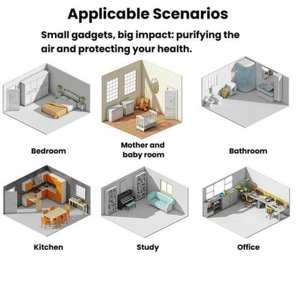 GL-130 Home Wall-Mounted Air Purifier With LED Light shown in bedroom, mother and baby room, bathroom, kitchen, study, and office use scenarios