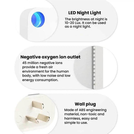 GL-130 Home Wall-Mounted Air Purifier With LED Light showing LED night light, negative ion outlet, and wall plug features