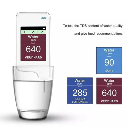 Greentest Food Safety Detector For Nitrate Residues In Produce showing 640 ppm very hard water reading on color display