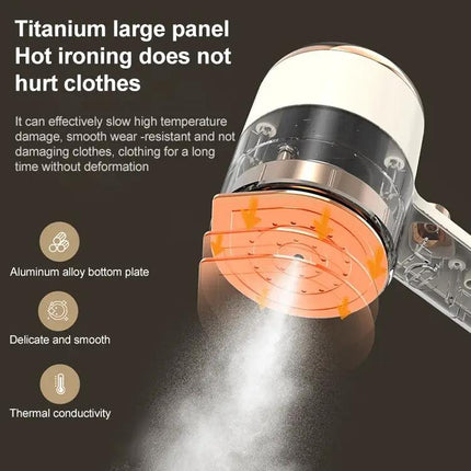 Handheld Garment Steamer EU Plug Travel and Daily Use | Syndmart