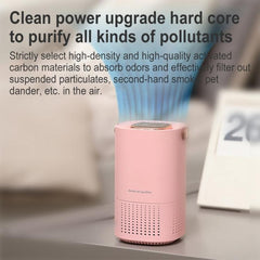 Compact A8 Portable Air Purifier for Small Spaces