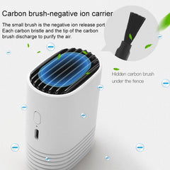 Portable HE-K001 USB Rechargeable Ion Air Purifier for Household Use - Hanging Neck Design with Formaldehyde Removal