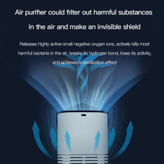 Portable HE-K001 USB Rechargeable Ion Air Purifier for Household Use - Hanging Neck Design with Formaldehyde Removal