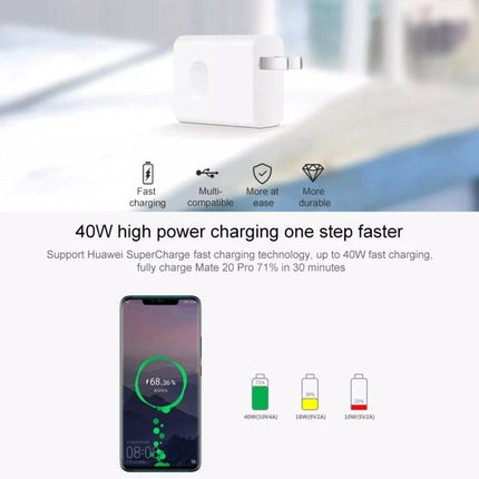 Essential Huawei Wall Charger for Daily Mobile Device Use – 40W fast charging adapter for on-the-go smartphone power