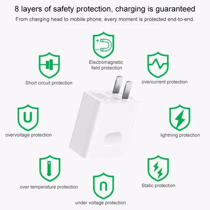 Essential Huawei Wall Charger for Daily Mobile Device Use - white 40W wall plug with 8 layers of safety protection icons, short circuit, overvoltage, temperature