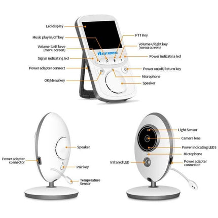 Wireless Baby Monitor with Two-Way Talk and Night Vision for Baby Monitoring showing parent unit display and camera with labeled buttons and sensors