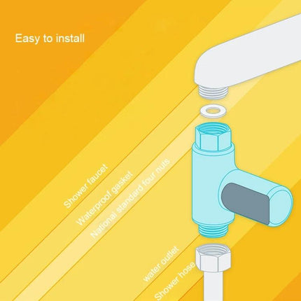 Baby Bath Water Thermometer Rotatable 360 Degree For Gentle Bath Time showing easy-to-install shower faucet adapter and gasket diagram