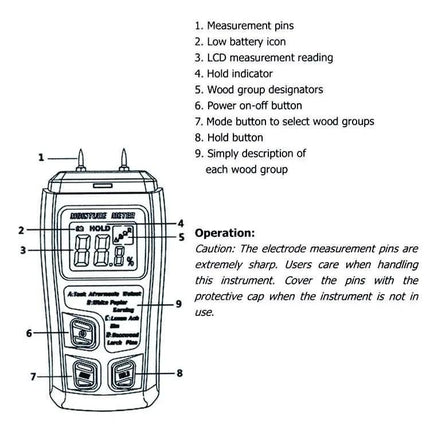 Rechargeable Wood Moisture Tester for Flooring and Carton handheld device diagram showing measurement pins, LCD, buttons and operation warnings