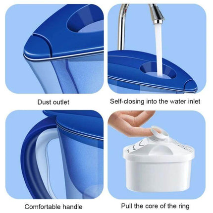 1.3L Portable Water Bottle With Activated Carbon Filter, Blue showing dust outlet, water inlet, comfortable handle and replaceable filter core