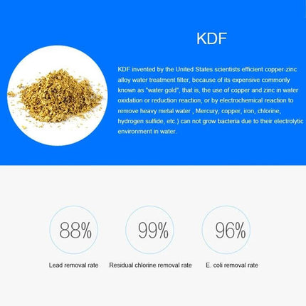 Bath Water Purifier Shower Filter With 2.1cm To 2.7cm Interface showing KDF filtration media and removal rates (lead 88%, chlorine 99%, E. coli 96%)