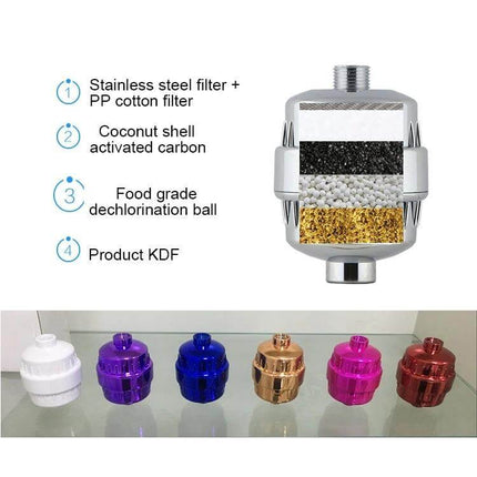 Bath Water Purifier Shower Filter With 2.1cm To 2.7cm Interface showing layered KDF, coconut shell activated carbon, dechlorination balls and stainless steel PP cotton filter