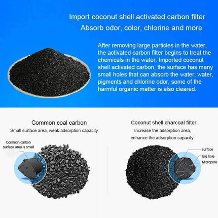 Bath Water Purifier Shower Filter With 2.1cm To 2.7cm Interface showing coconut shell activated carbon media comparison and adsorption benefits