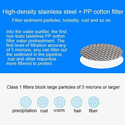 Bath Water Purifier Shower Filter With 2.1cm To 2.7cm Interface high-density stainless steel + PP cotton 5-micron prefilter reducing rust and sediment