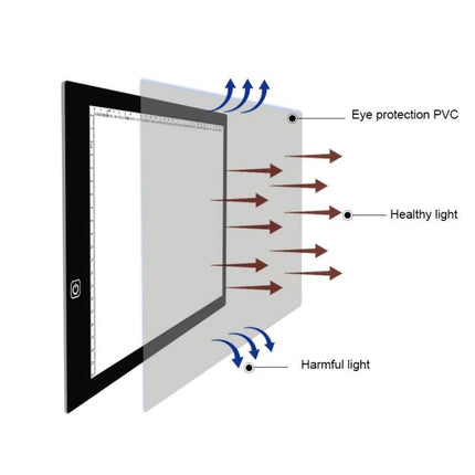 A4 Acrylic LED Dimmable Copy Board for Sketching with USB Power slim LED tracing board with eye-protection PVC and dimmable healthy light